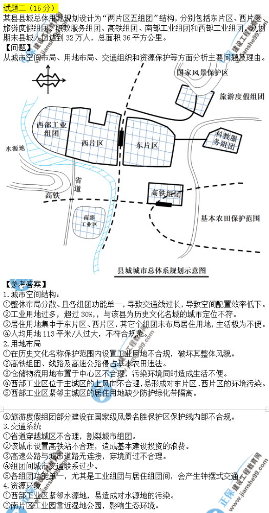 2019年城乡规划师《城乡规划实务》试题二及答案解析