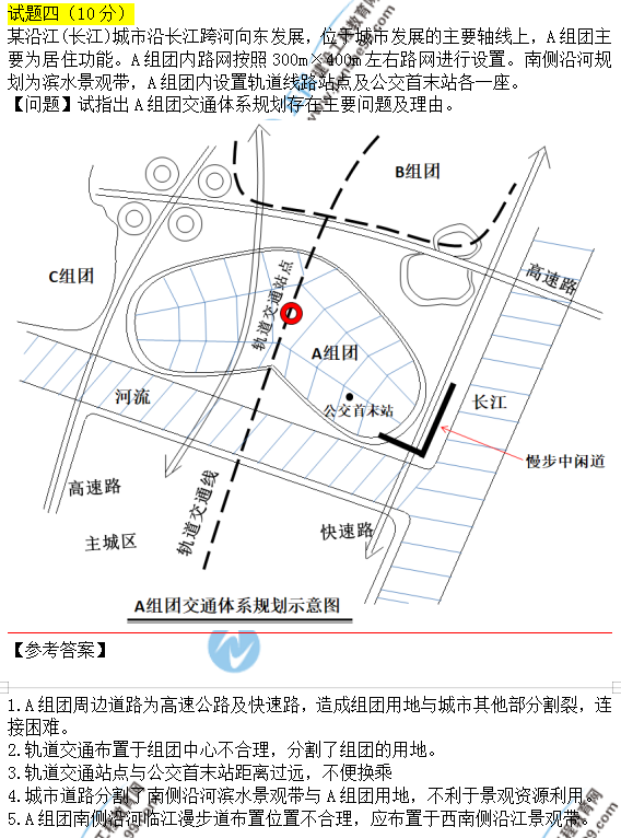 2019年城乡规划师《城乡规划实务》及答案解析试题四