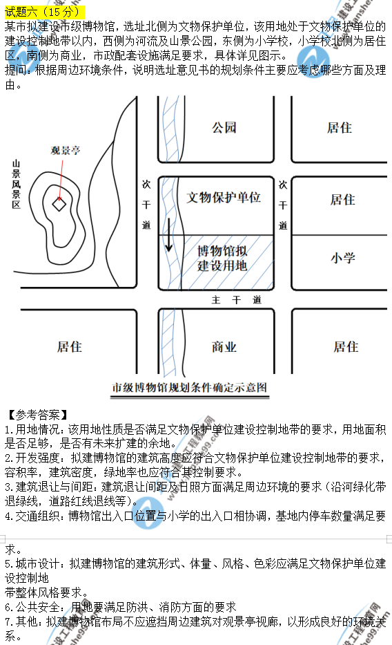 2019年城乡规划师《城乡规划实务》及答案解析试题六