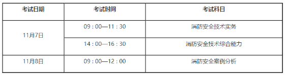 11月2日至6日可打印湖南2020年一级注册消防工程师考试准考证