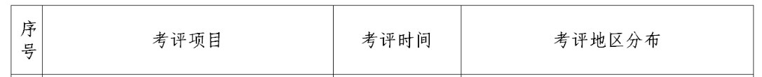 湖北省2024年度人事考评工作计划表