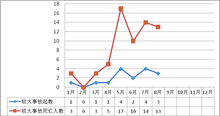 20118·ȫ¹ͨ