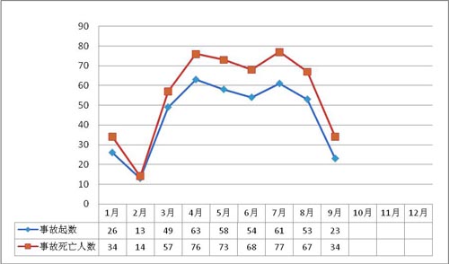 20119·ȫ¹ͨ
