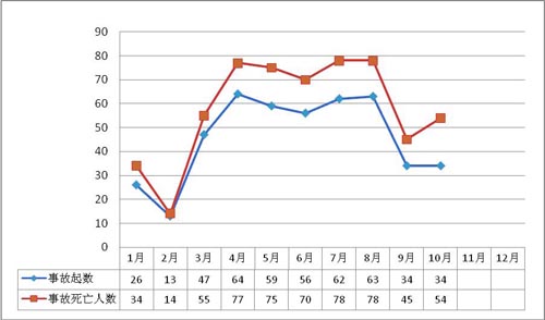 201110·ȫ¹ͨ