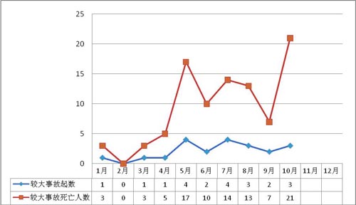 201110·ȫ¹ͨ