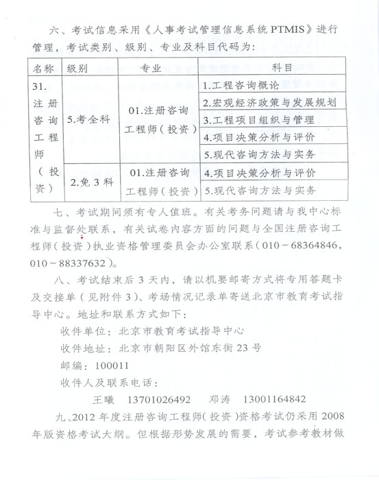 关于做好2012年度注册咨询工程师(投资)执业资格考试考务工作的通知