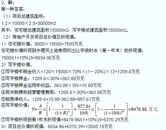 2012年房地产估价师《理论与方法》练习