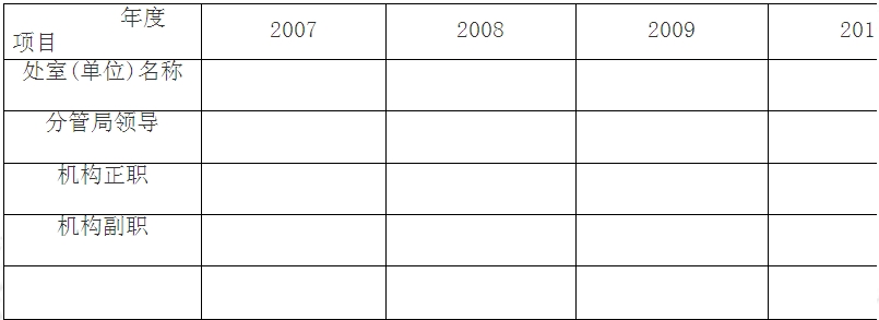 2007-2010аֻй