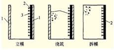 图1F418012－1
