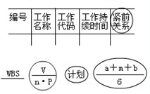 人群健康保护