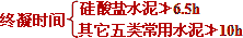 2012年一级建造师建筑工程专业课程讲义