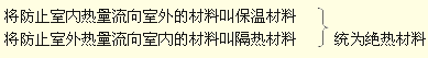 2012一级建造师建筑工程专业课程讲义