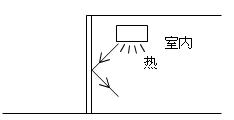 一级建造师建筑工程专业课程讲义