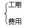 经济补偿和工期顺延