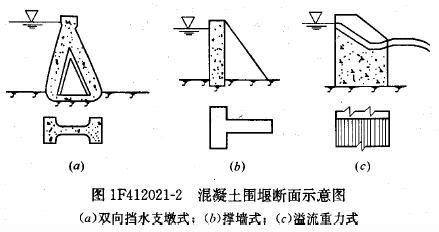 混凝土围堰
