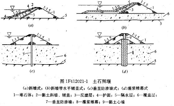 围堰明挖法图片