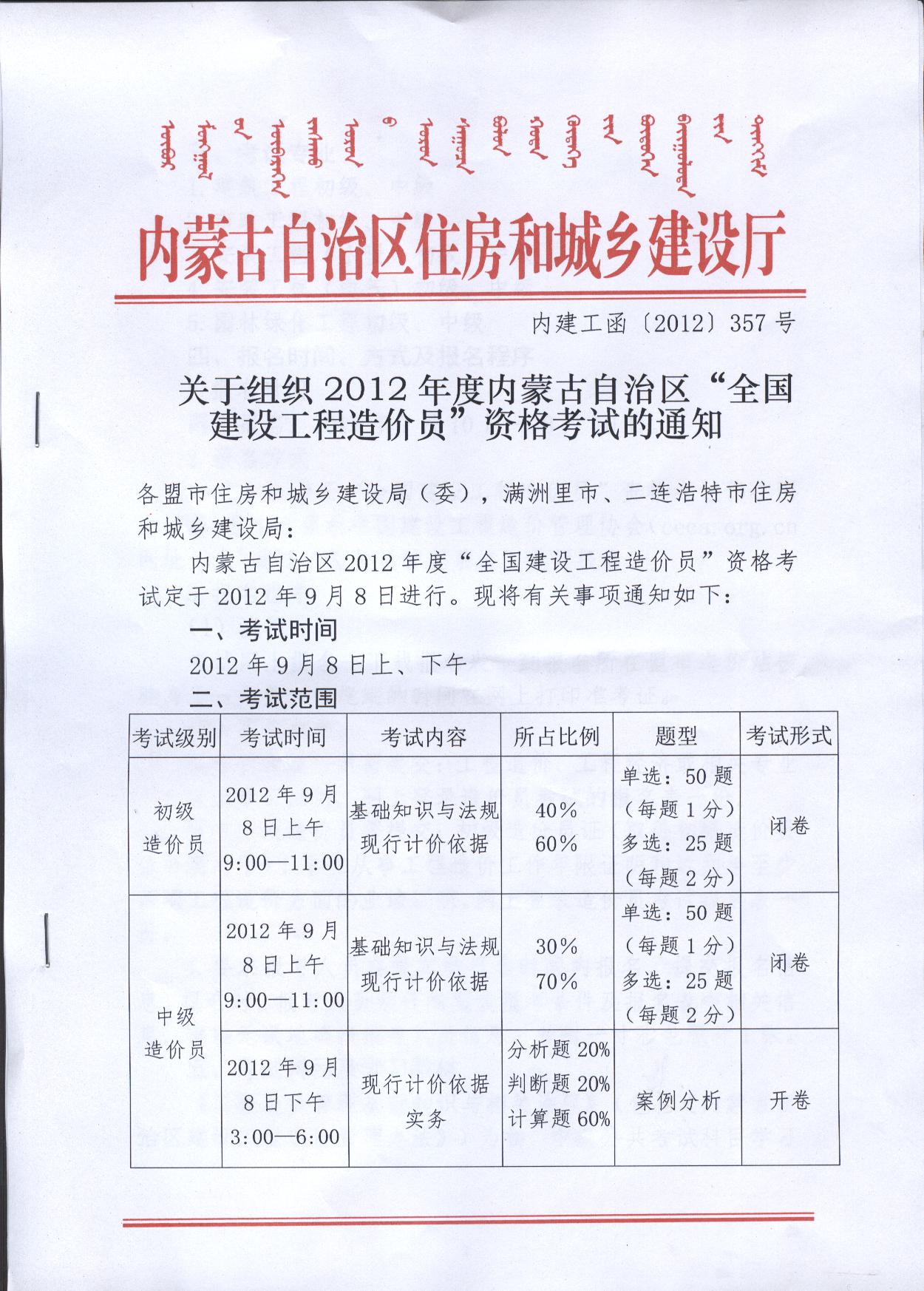 内蒙古2012年造价员考试报名