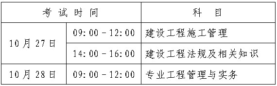 考试时间及科目
