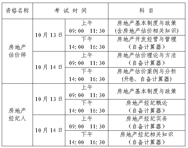 考试时间及科目