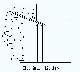 òU͸֧ܴԽɢ