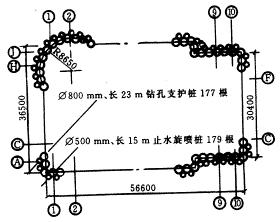 超高层建筑深基坑支护设计与施工插图