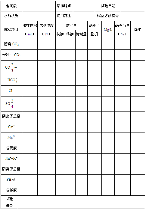 ˮʷ¼