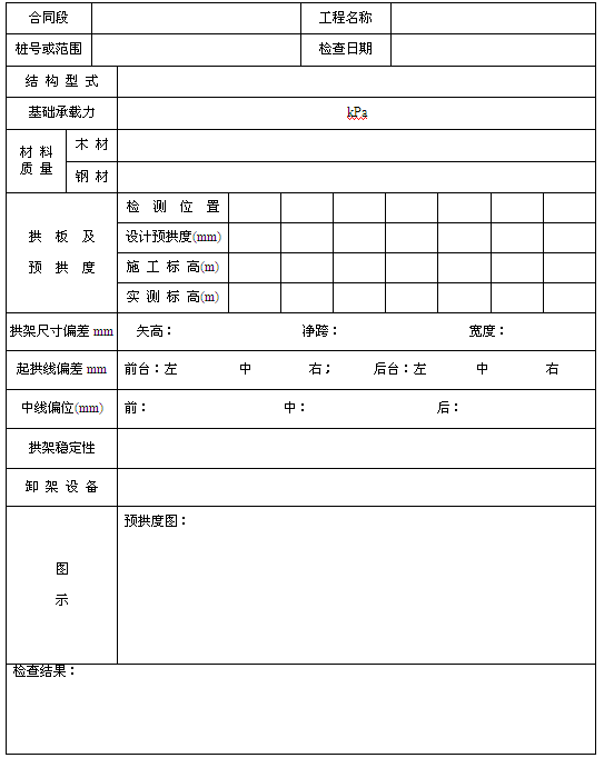 ʩ