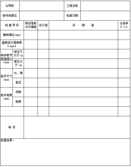 ʩ