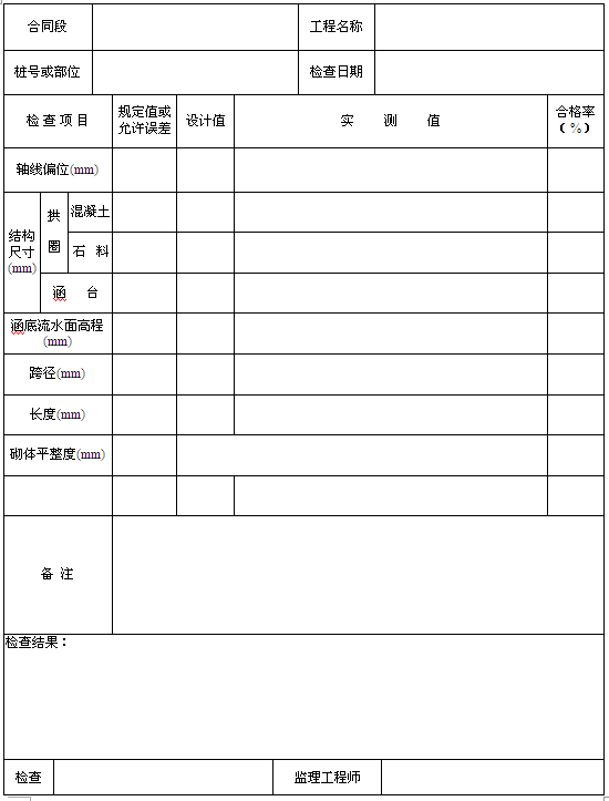 ʩ