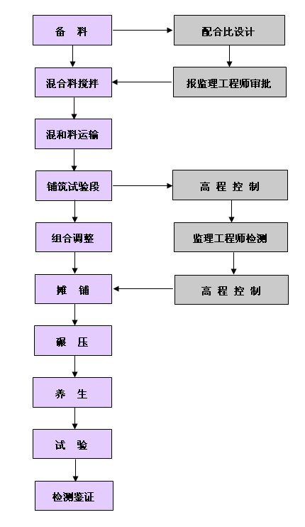 úʩտͼ