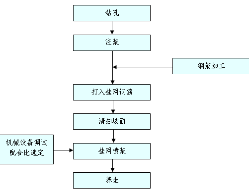 罬ʩͼ