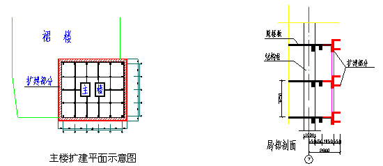 ṹ