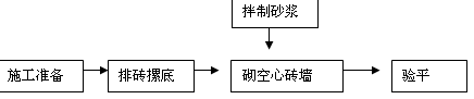 ɰϱʵ