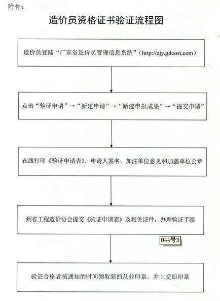 2012年广东省开展省属单位《全国建设工程造价员资格证书》验证工作的通知