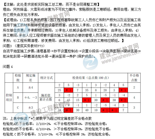 2012年10月二级建造师考试《建筑工程》试题及答案