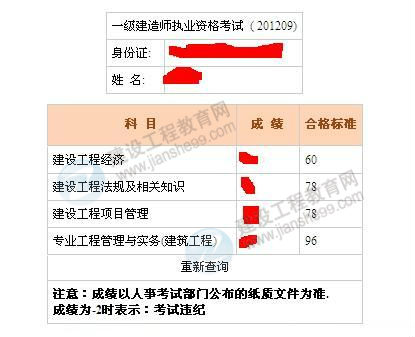 2013年湖南省一级建造师考试合格标准