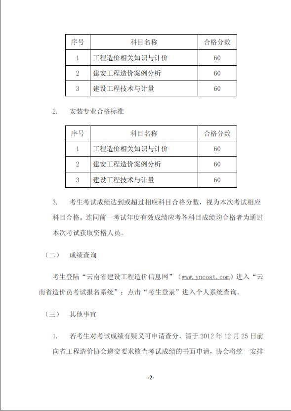 2012年云南省造价员考试成绩合格标准和办理证章的通知