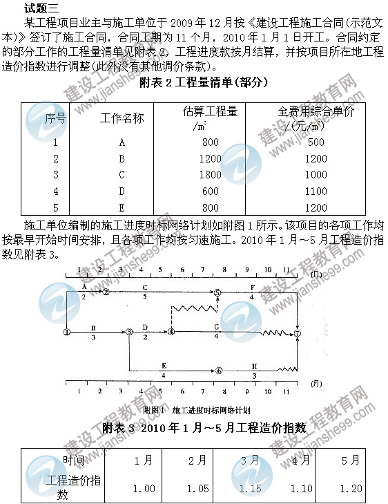 2011年注册咨询工程师考试现代咨询方法与实务试题及答案