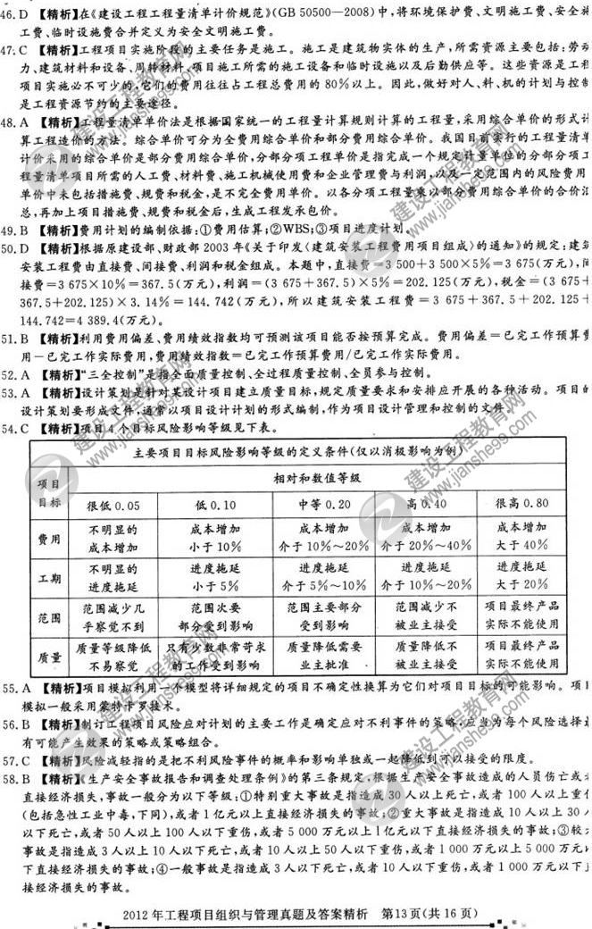 2012年咨询工程师考试工程项目组织与管理试题及答案