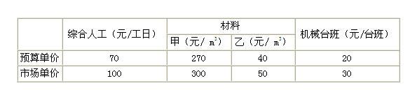 2011年造价工程师考试《建设工程计价》试题单选题第45题