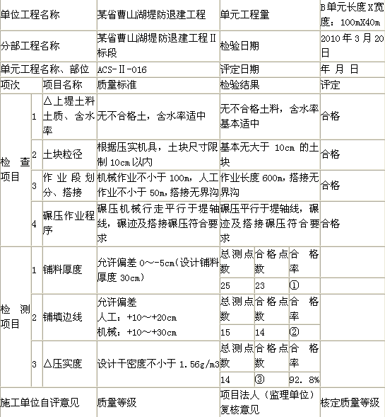 2011年二级建造师考试《水利水电工程》试题案例题题第4题