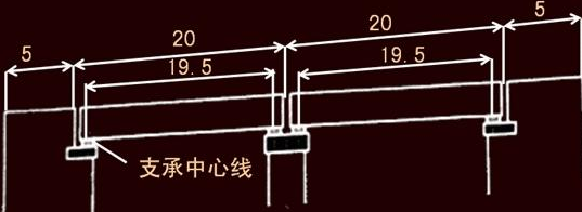 2011年二级建造师考试《公路工程》试题单选题第9题
