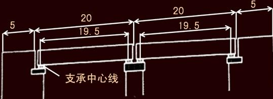 多孔跨径总长图片