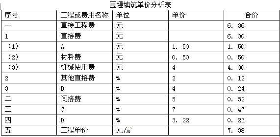 围堰填筑单价分析表