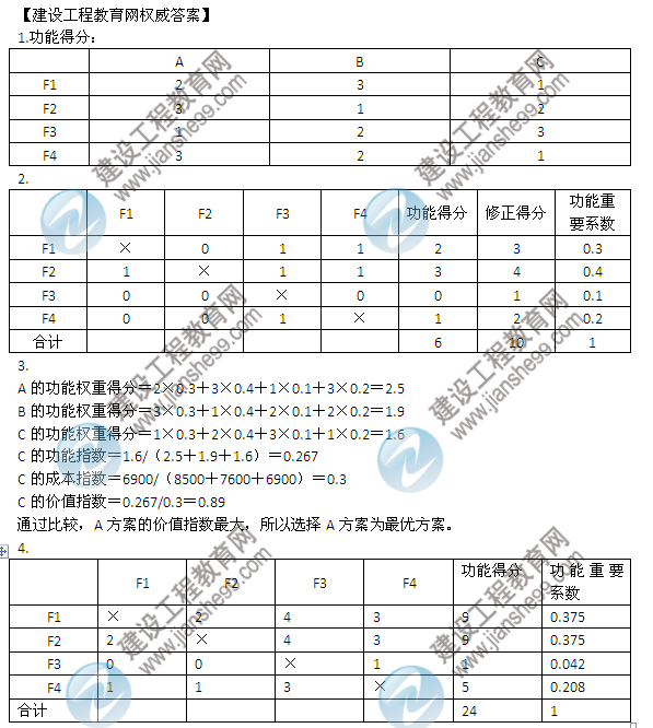 2013年造价工程师《案例分析》第2题试题及答案解析
