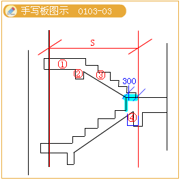 2012年造价工程师考试《技术与计量（建筑）》试题单选题第58题