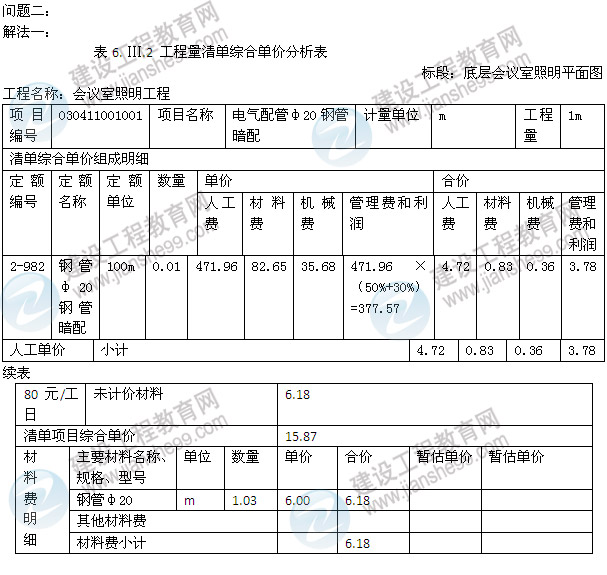 2013年造价工程师《案例分析》试题及答案解析第6题电气和自动化控制工程