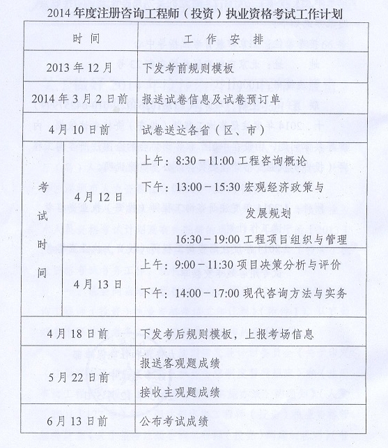 2014年注册咨询工程师执业资格考试工作计划