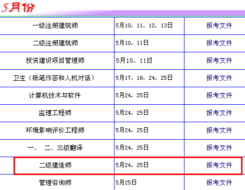 2014年广东二级建造师考试时间为：5月24、25日