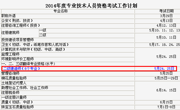 2014年吉林二级建造师考试时间为：5月24、25日